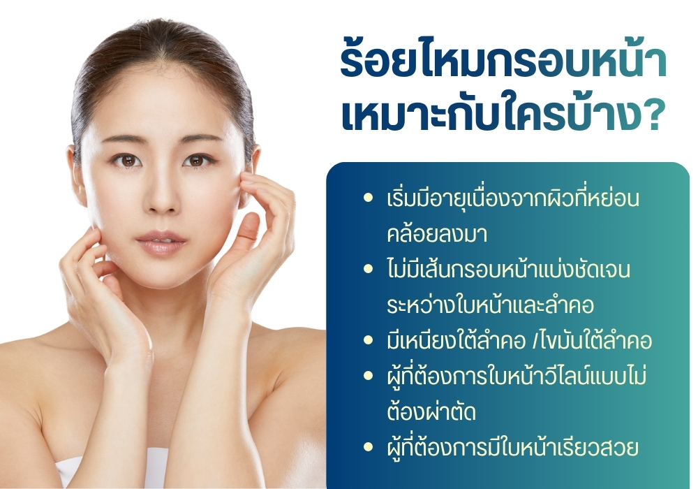 ร้อยไหมกรอบหน้า เหมาะกับใครบ้าง?