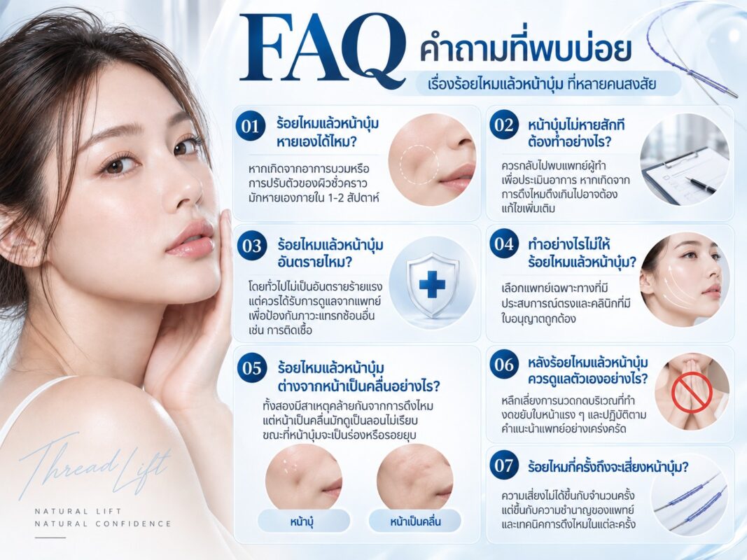 FAQ คำถามที่พบบ่อย