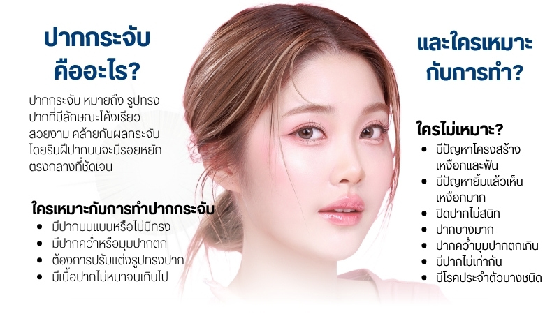 ปากกระจับคืออะไร และใครเหมาะกับการทำ