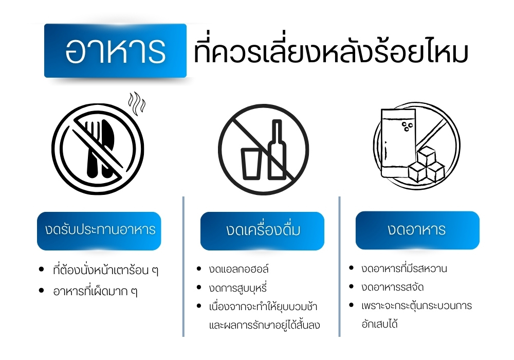 อาหารที่ควรเลี่ยงหลังร้อยไหม