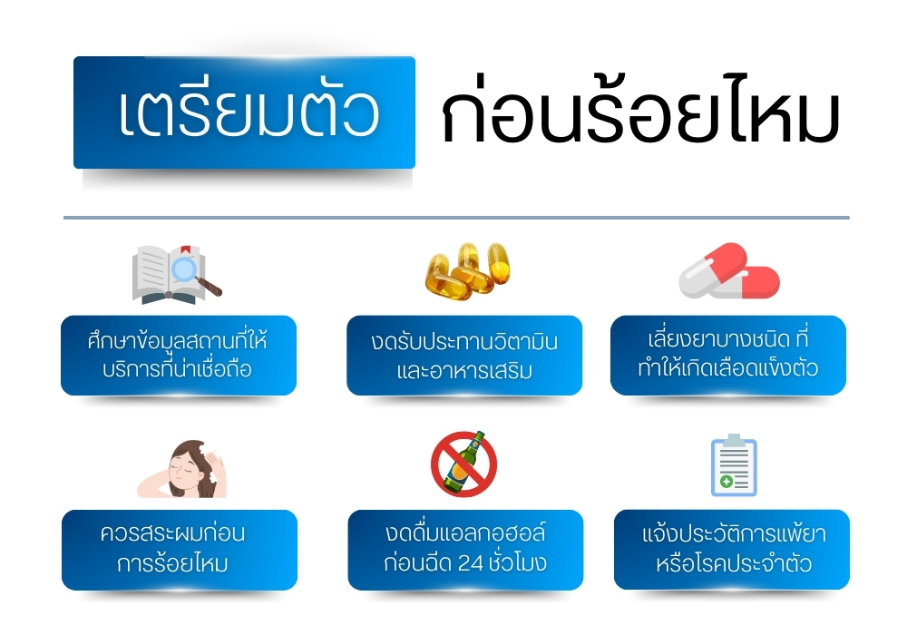 เตรียมตัวก่อนร้อยไหม