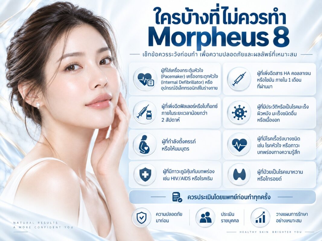 ใครบ้างที่ไม่ควรทำ Morpheus 8