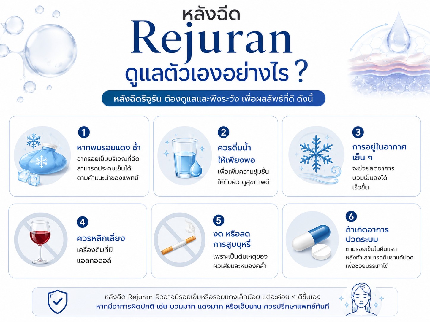 หลังฉีด Rejuran ดูแลตัวเองอย่างไร ?