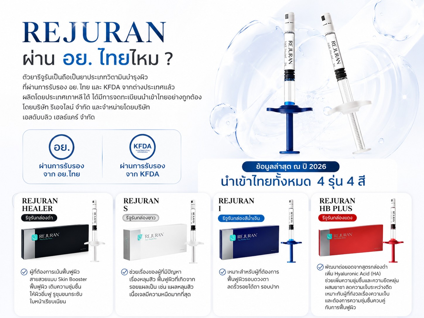 Rejuran ผ่าน อย. ไทยไหม ?