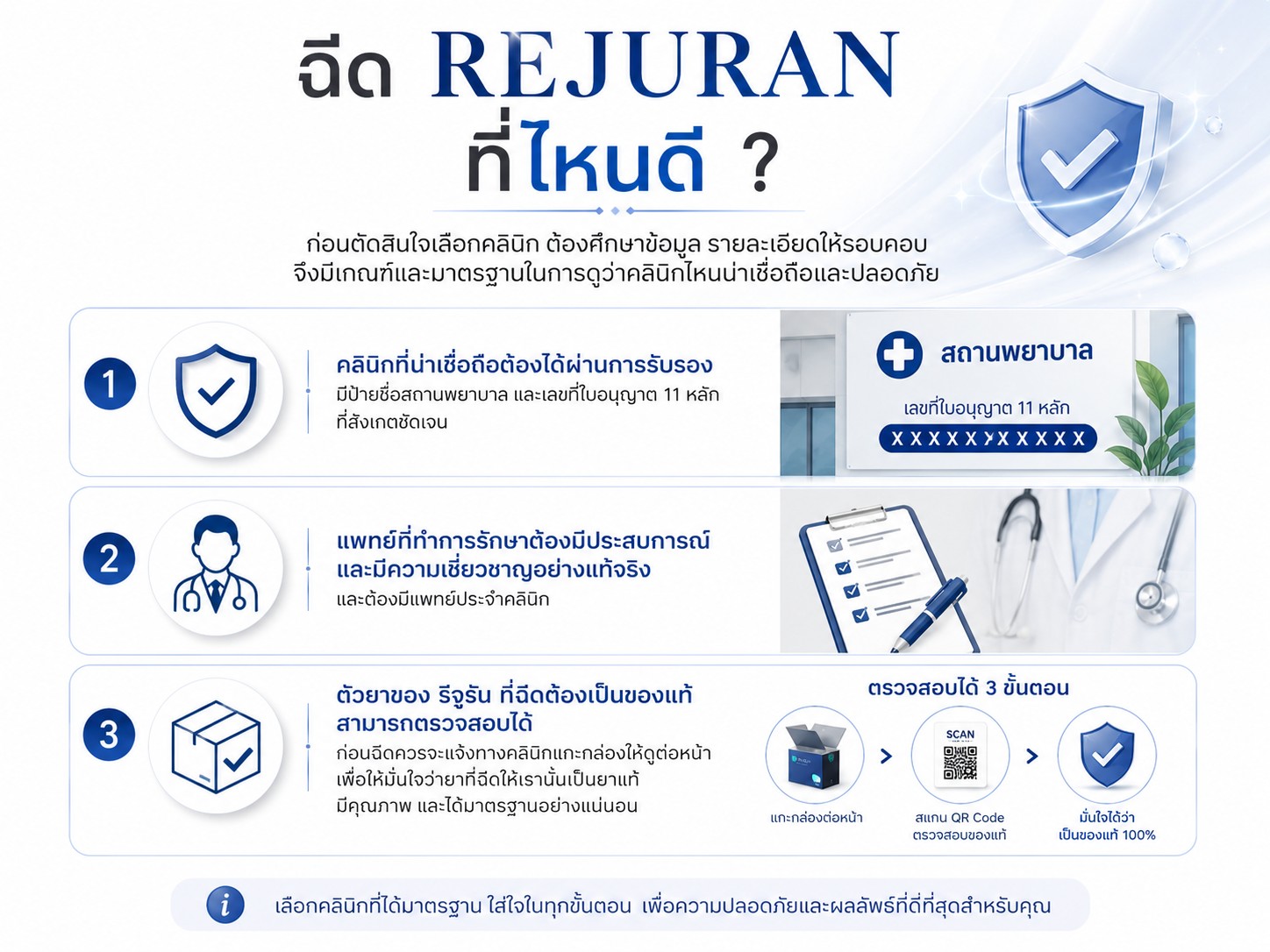 ฉีด Rejuran ที่ไหนดี ?