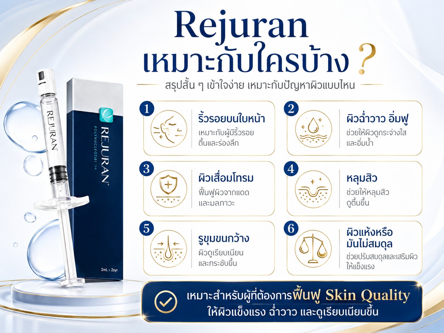 Rejuran เหมาะกับใครบ้าง ?