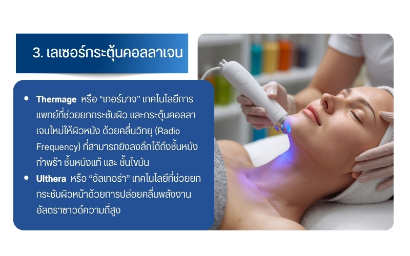 เลเซอร์กระตุ้นคอลลาเจน