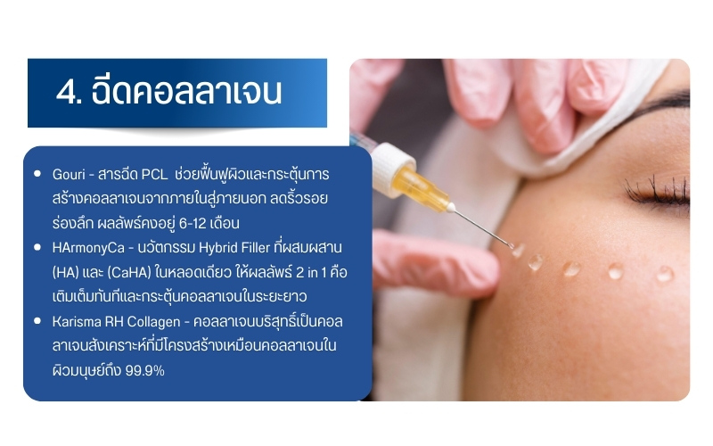 ฉีดคอลลาเจน