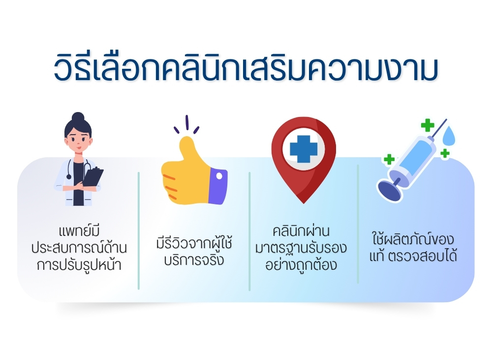 วิธีเลือกคลินิกเสริมความงาม