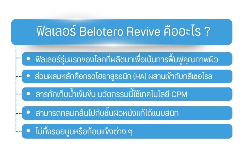 ฟิลเลอร์ Belotero Revive คืออะไร ? ทำไมถึงเป็นไอเทมกู้ผิวที่แพทย์แนะนำ