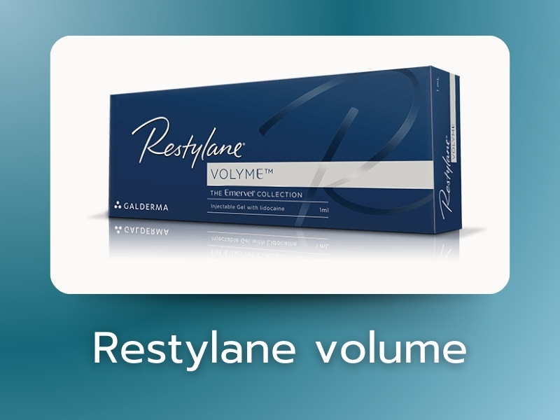 Restylane volume