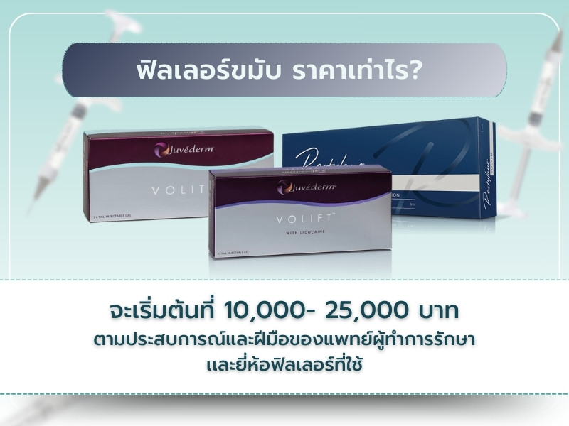 ฟิลเลอร์ขมับ ราคาเท่าไร