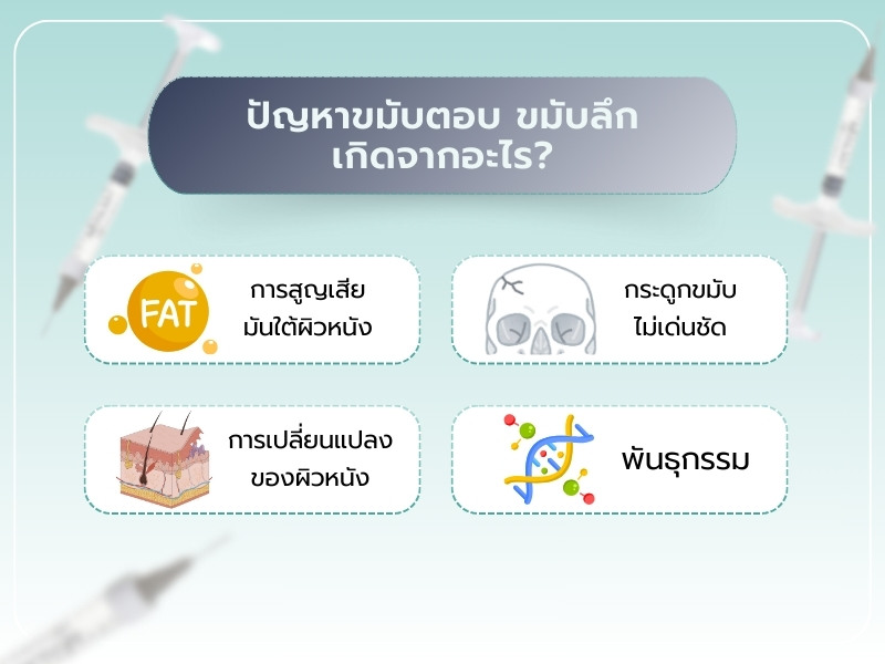 ปัญหาขมับตอบ ขมับลึก เกิดจากอะไร