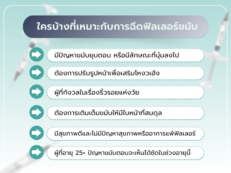 ใครที่เหมาะฉีดฟิลเลอร์ขมับ