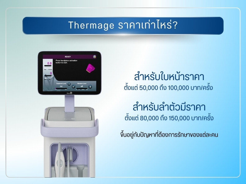 Thermage ราคาเท่าไหร่