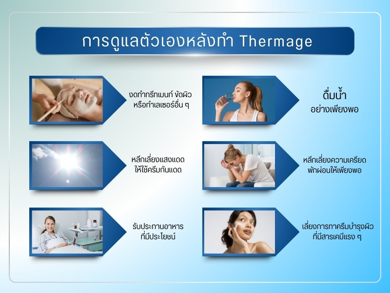 การดูแลตัวเองหลังทำ Thermage