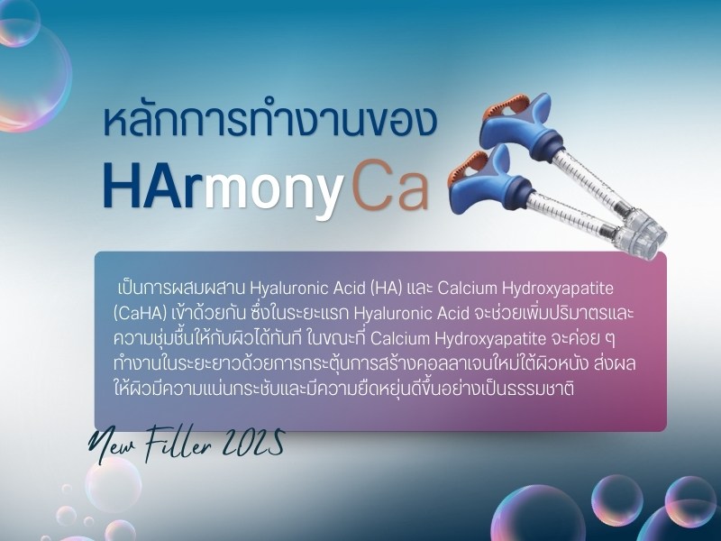 หลักการทำงานของ HArmonyCa