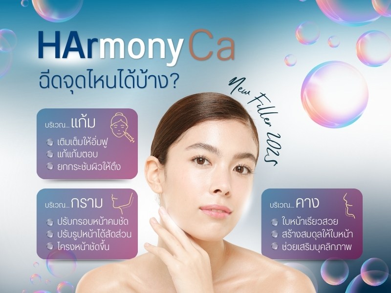 HArmonyCa ตำแหน่งที่ฉีด