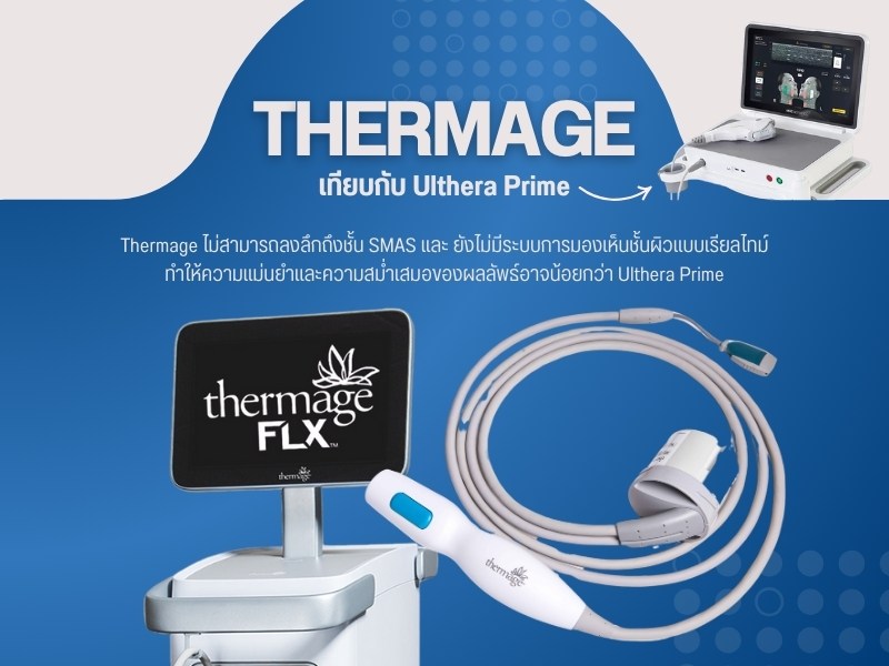 Thermage