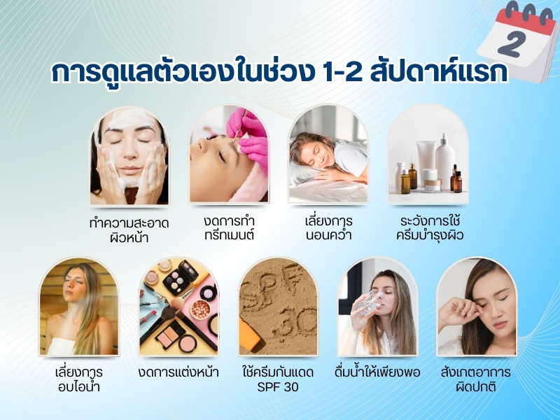 การดูแลตัวเองในช่วง 1-2 สัปดาห์แรก