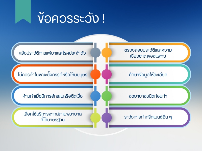 ข้อควรระวัง