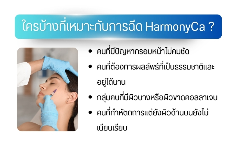 ใครบ้างที่เหมาะกับการฉีด HarmonyCa ?
