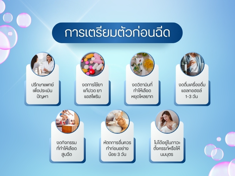 การเตรียมตัวก่อนฉีด
