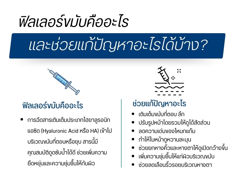 ฟิลเลอร์ขมับคืออะไร และช่วยแก้ปัญหาอะไรได้บ้าง