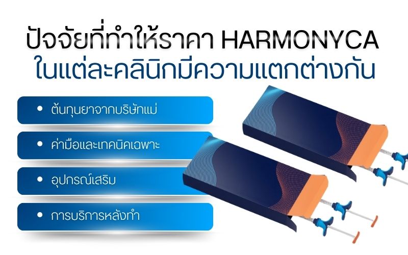 ปัจจัยที่ทำให้ราคา HarmonyCa ในแต่ละคลินิกมีความแตกต่างกัน