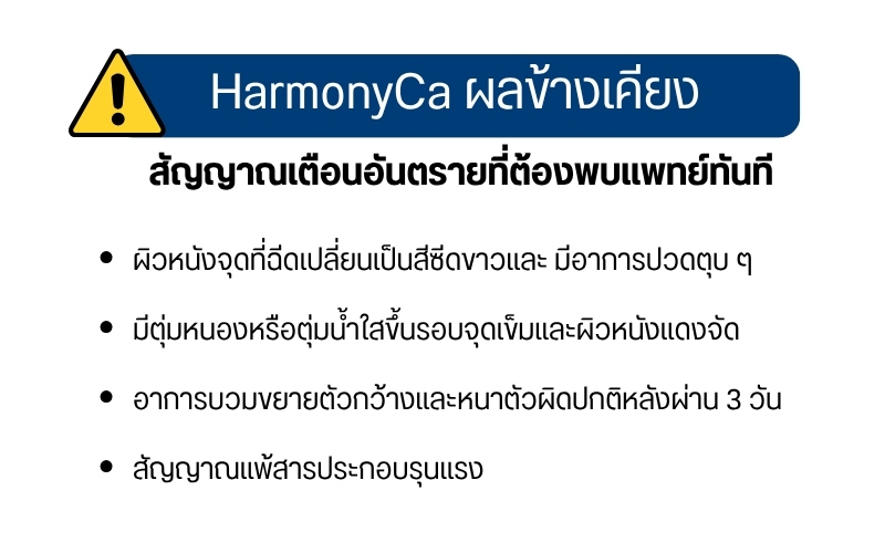 HarmonyCa ผลข้างเคียง สัญญาณเตือนอันตรายที่ต้องพบแพทย์ทันที