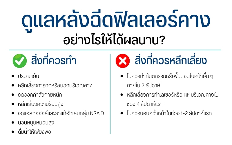 ดูแลหลังฉีดฟิลเลอร์คางอย่างไรให้ได้ผลนาน?