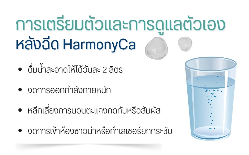 การเตรียมตัวและการดูแลตัวเองหลังฉีด HarmonyCa