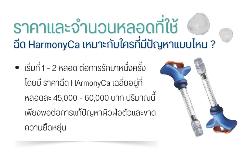 ราคาและจำนวนหลอดที่ใช้ฉีด HarmonyCa เหมาะกับใครที่มีปัญหาแบบไหน ?