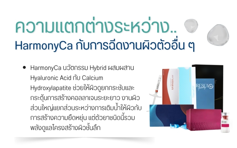 ความแตกต่างระหว่าง HarmonyCa กับการฉีดงานผิวตัวอื่น ๆ