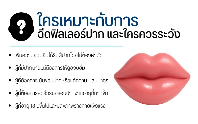 ใครเหมาะกับการฉีดฟิลเลอร์ปาก และใครควรระวัง