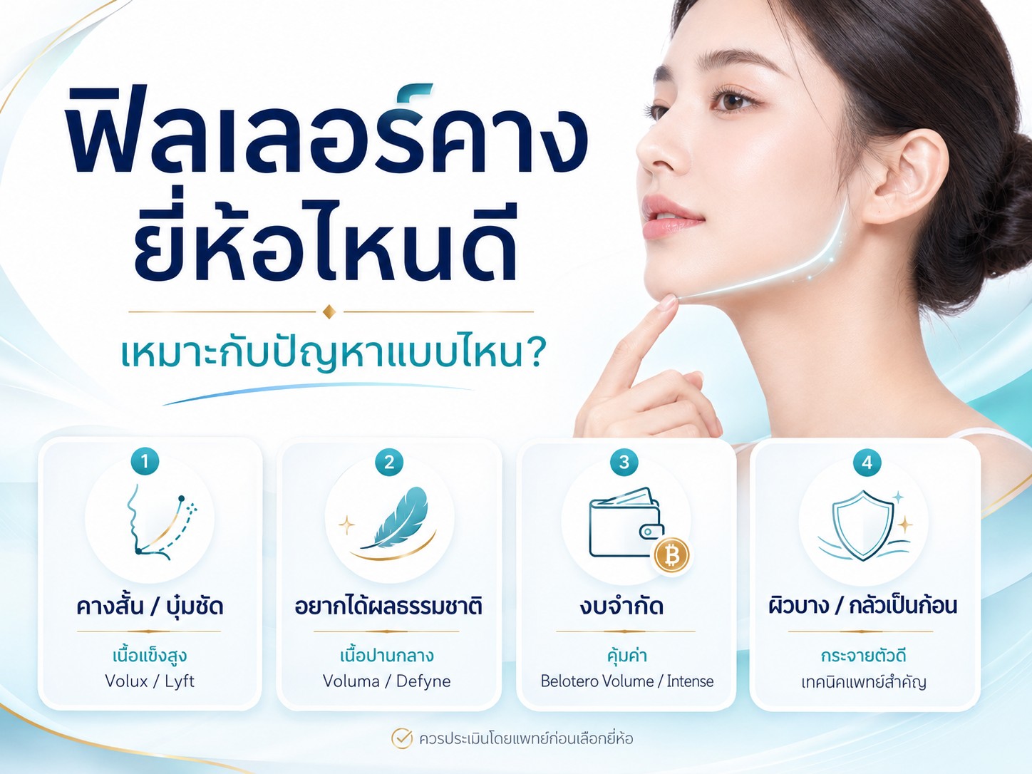 ฟิลเลอร์คางยี่ห้อไหนดี เหมาะกับปัญหาแบบไหน?