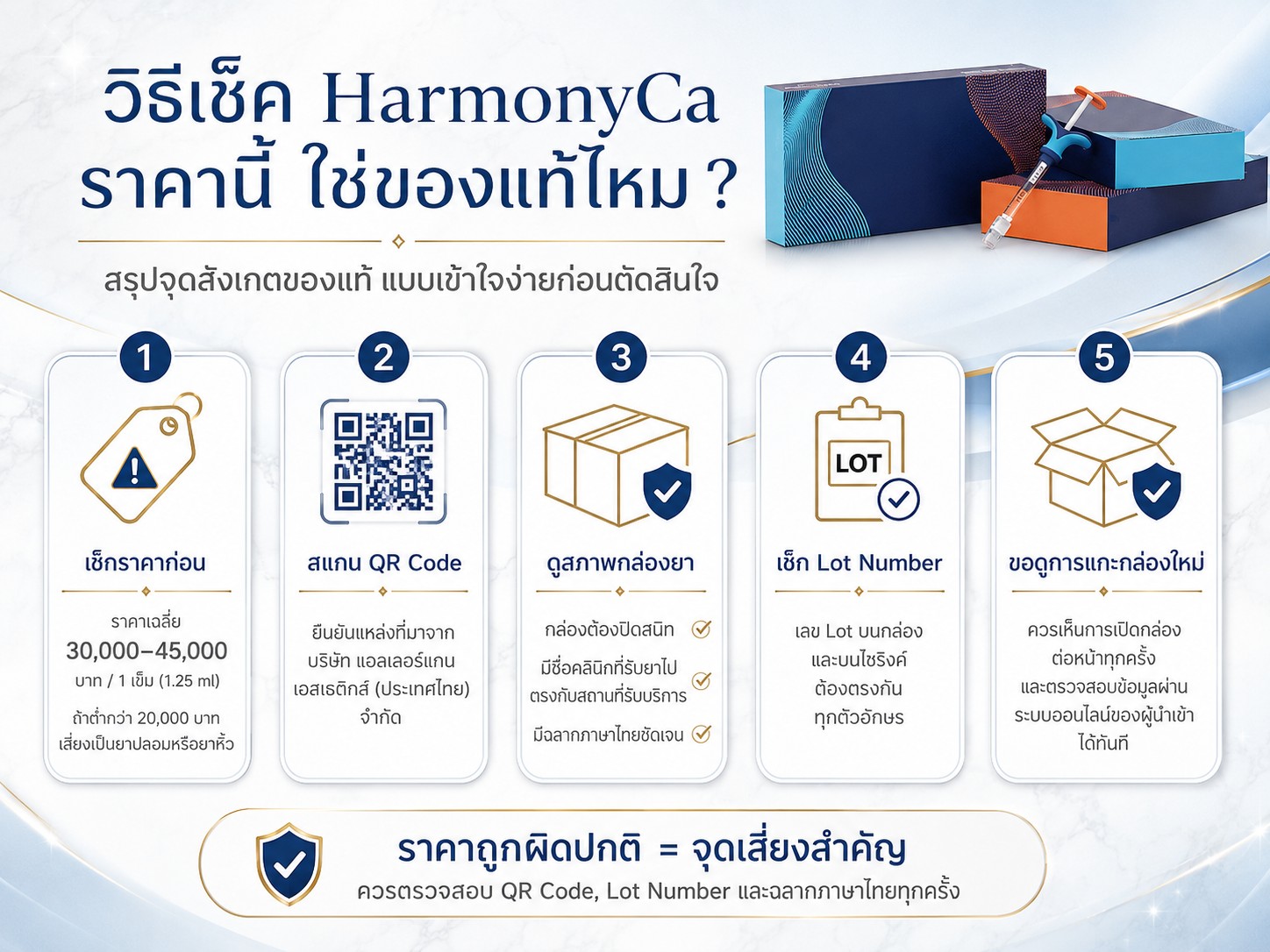 วิธีเช็ค HarmonyCa ราคานี้ ใช่ของแท้ไหม ?