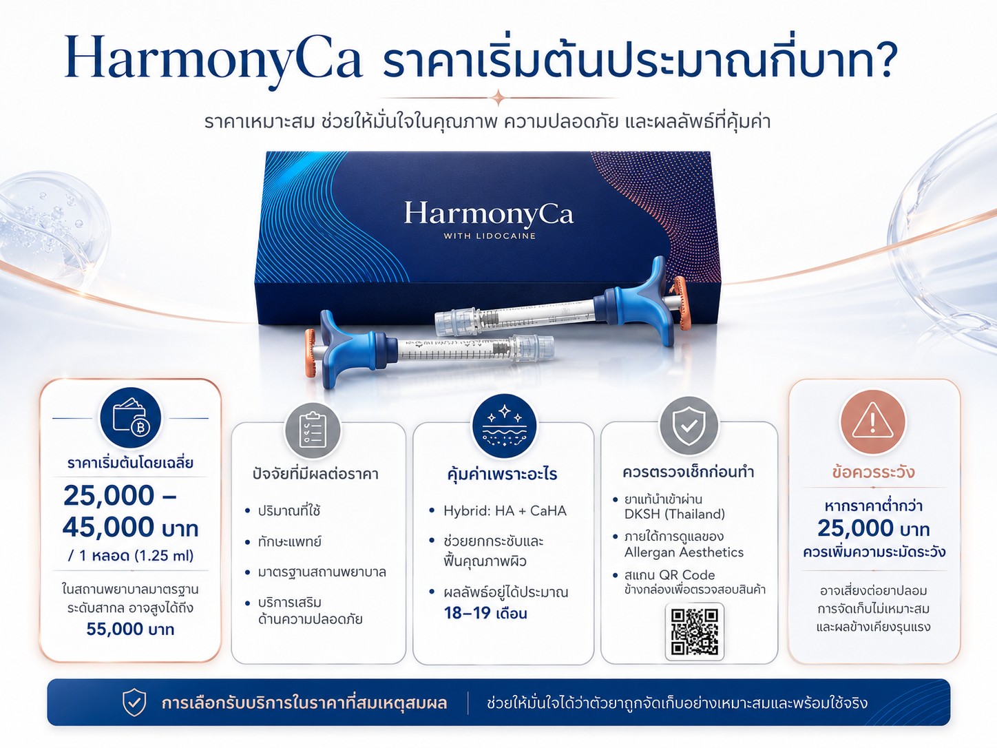 HarmonyCa ราคาเริ่มต้นประมาณกี่บาท ?