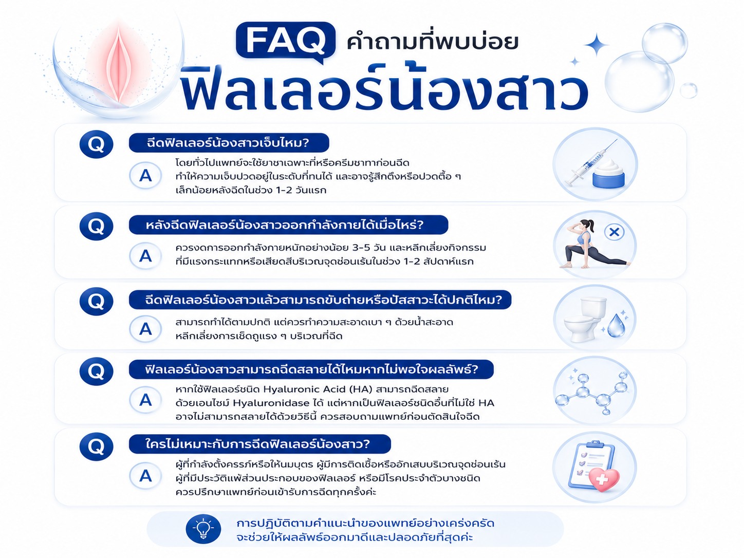FAQ คำถามที่พบบ่อย: ฟิลเลอร์น้องสาว