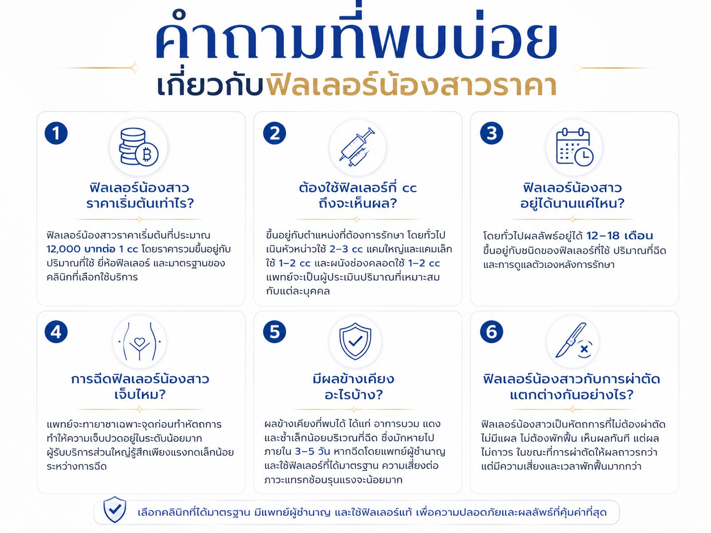 คำถามที่พบบ่อยเกี่ยวกับฟิลเลอร์น้องสาวราคา
