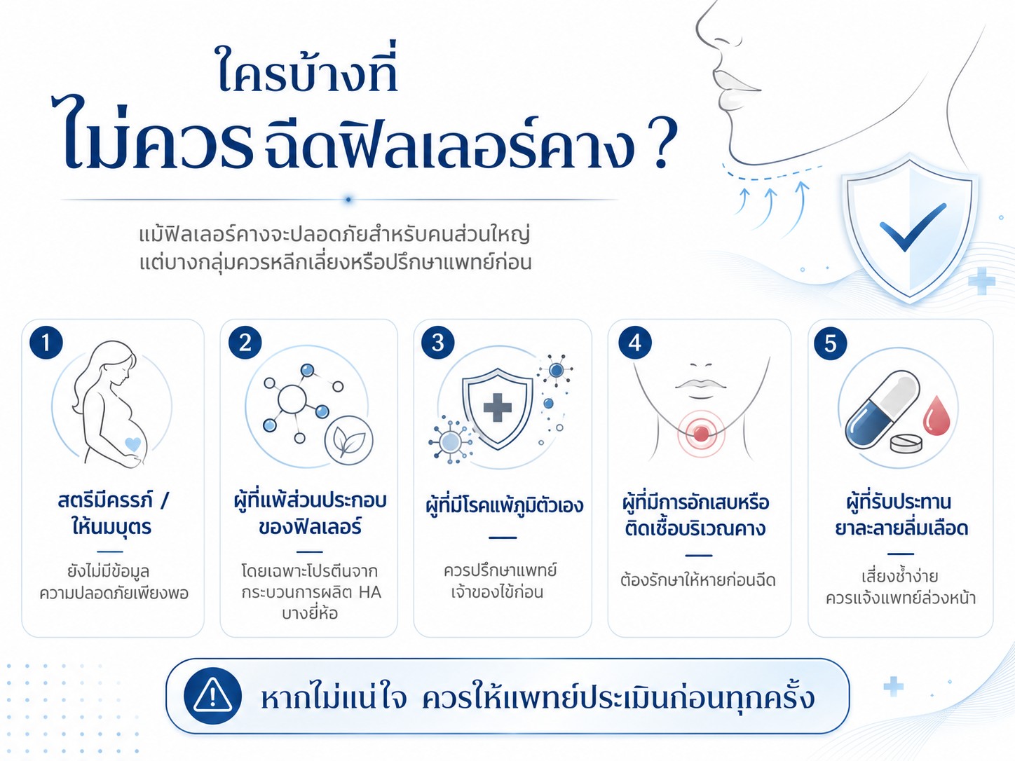 ใครบ้างที่ไม่ควรฉีดฟิลเลอร์คาง?