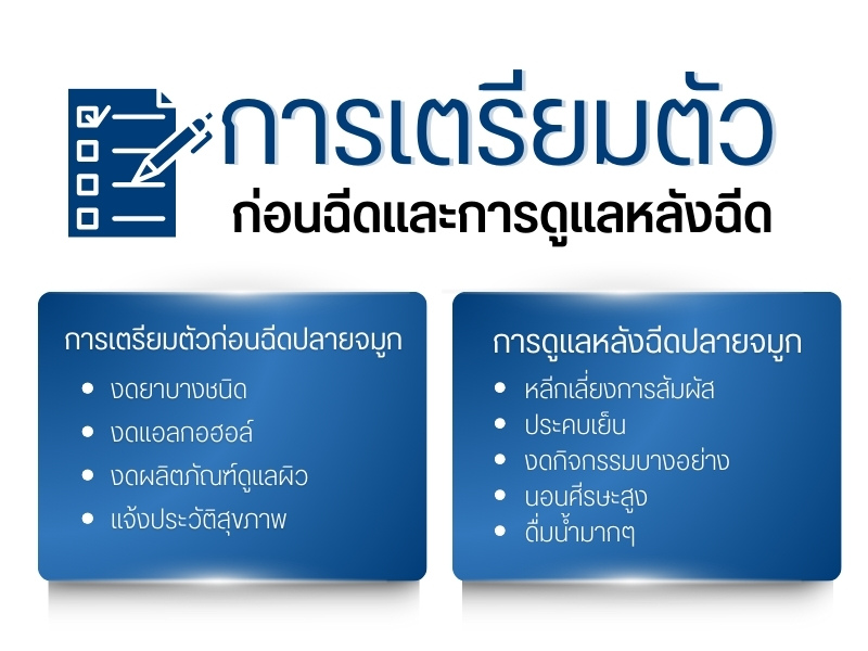 การเตรียมตัวก่อนฉีดและการดูแลหลังฉีด
