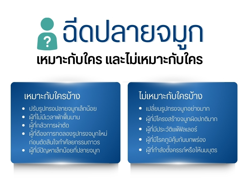 ฉีดปลายจมูกเหมาะกับใคร และไม่เหมาะกับใคร
