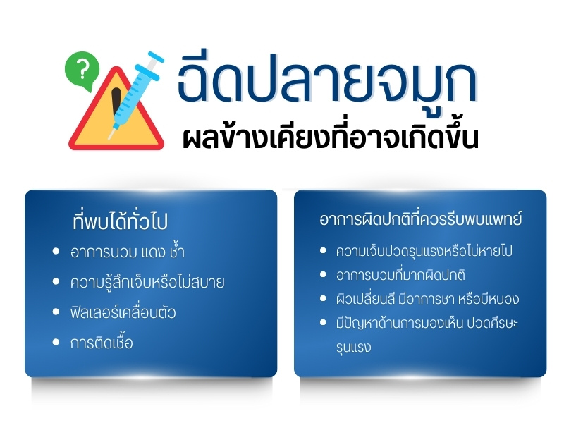 ผลข้างเคียงที่อาจเกิดขึ้น