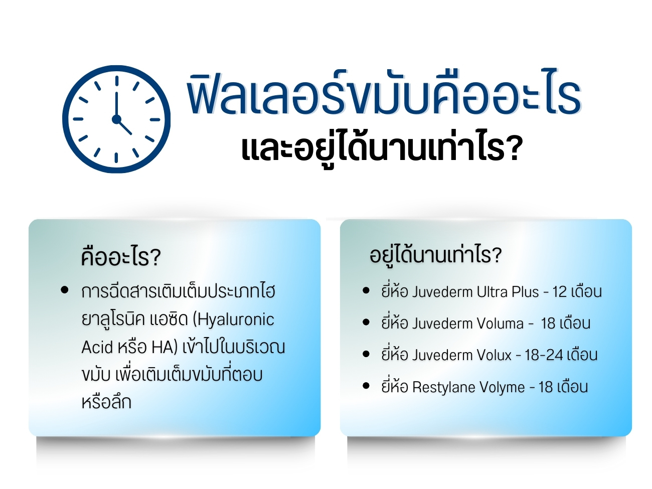 ฟิลเลอร์ขมับคืออะไร และอยู่ได้นานเท่าไร?