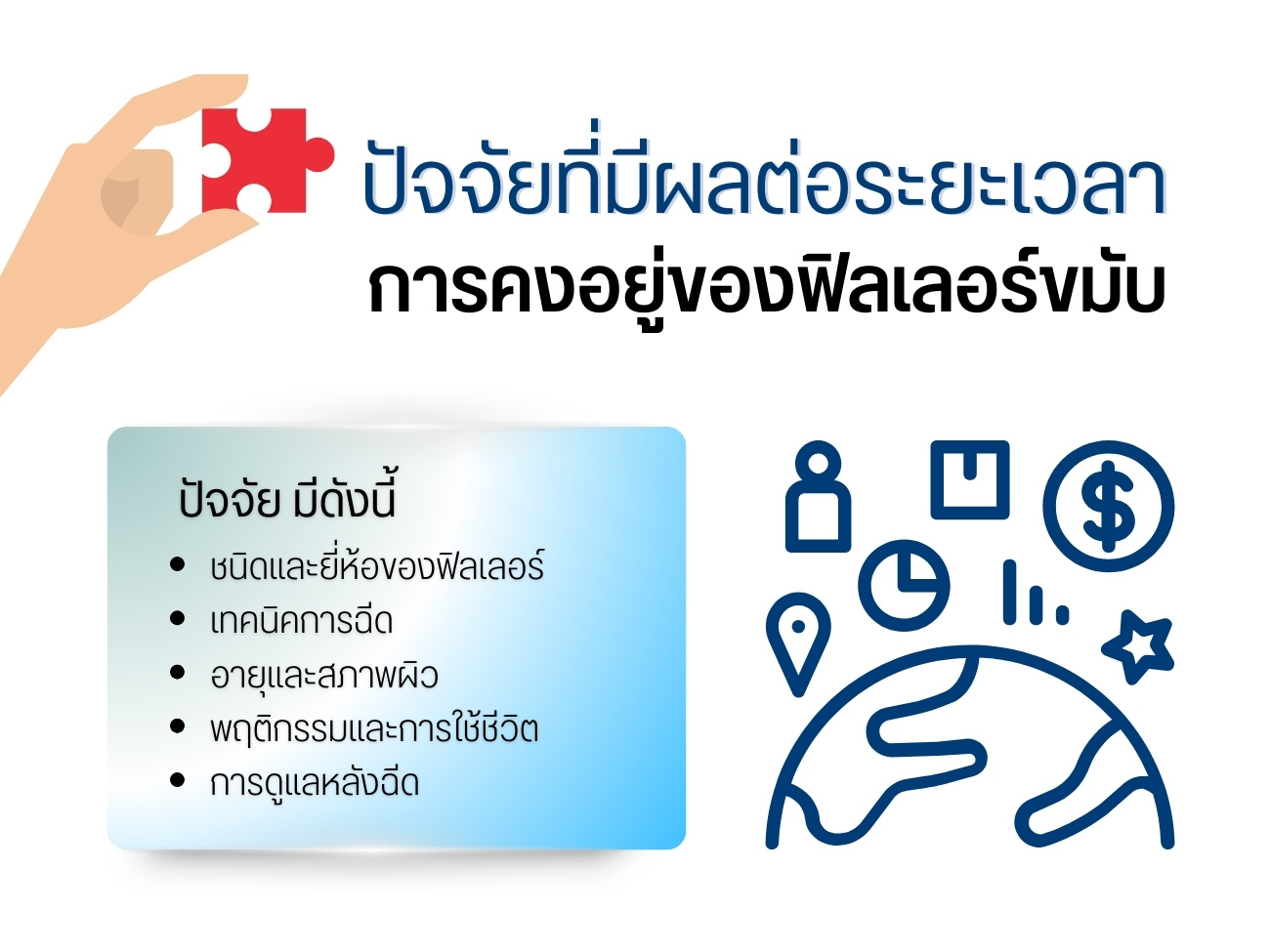 ปัจจัยที่มีผลต่อระยะเวลาการคงอยู่ของฟิลเลอร์ขมับ