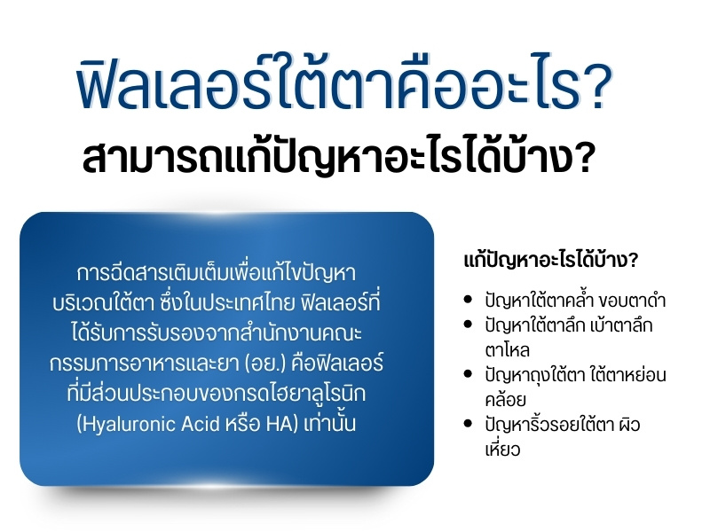 ฟิลเลอร์ใต้ตาคืออะไร? สามารถแก้ปัญหาอะไรได้บ้าง?