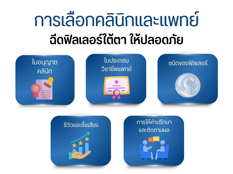การเลือกคลินิกและแพทย์ฉีดฟิลเลอร์ใต้ตา ให้ปลอดภัย