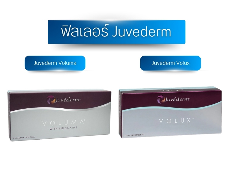 ฟิลเลอร์ Juvederm