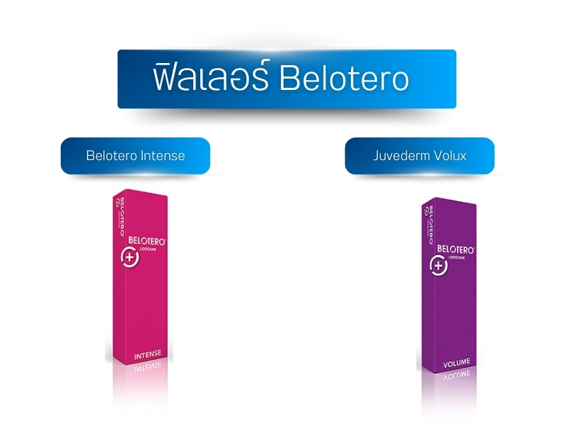 ฟิลเลอร์ Belotero 